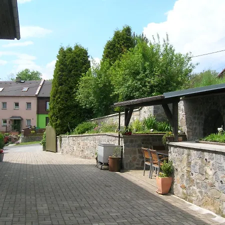 Pensjonat Casa Andelka
